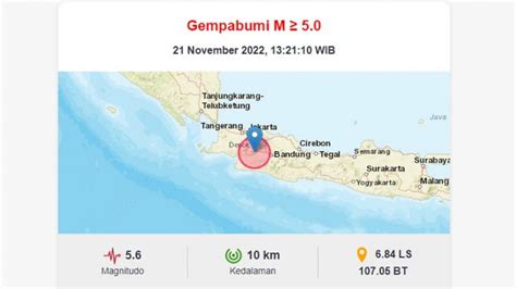 Breaking News Gempa Bumi M 5 6 Guncang Cianjur Terasa Hingga