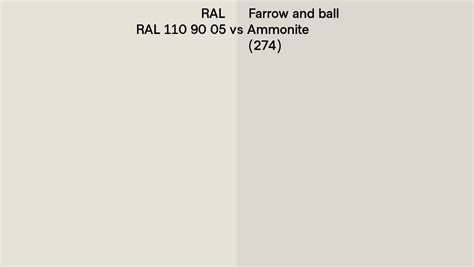 Ral Ral 110 90 05 Vs Farrow And Ball Ammonite 274 Side By Side Comparison