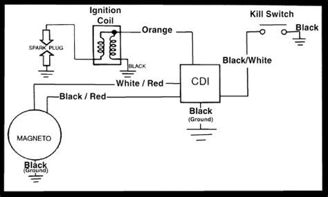 Antena J Pole Vhf Grid Yamaha Y Zr Wiring Diagram Wiring