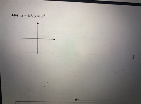 Solved A Pair Of Parametric Equations Is Given A Sketch A Chegg