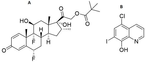 Processes Free Full Text Simultaneous Analysis Of Flumethasone