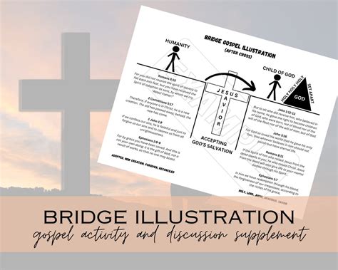Bridge Gospel Illustration Printable Gospel Illustration Digital