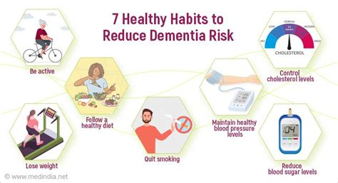 Healthy Habits To Lower Dementia Risk