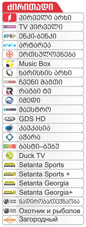 Magti TV PLAY - ტელევიზია შენს სმარტფონში / Magticom