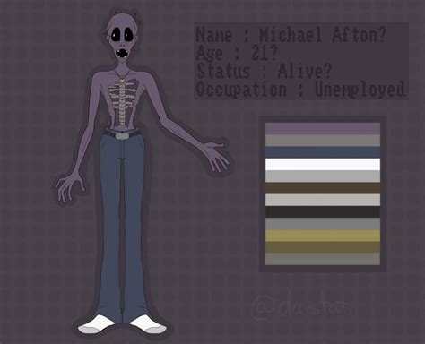 Updated Human Fnaf Character Designs Five Nights At Freddys Amino