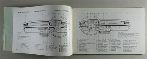 Betriebsanleitung Owners Manual Honda Civic Generation