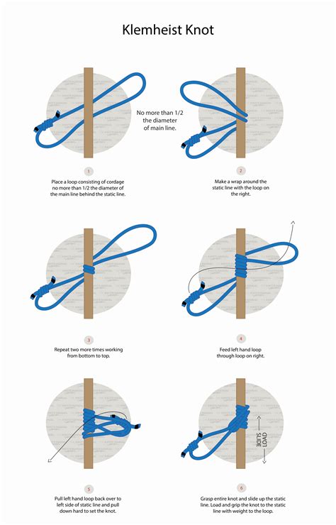 How To Tie A Klemheist Knot French Machard Knot