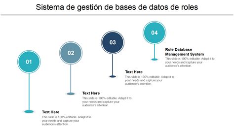 Las 30 mejores plantillas de sistemas de gestión de bases de datos para