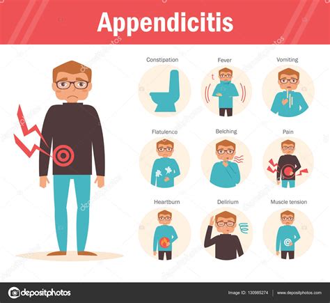 Symptoms Of Appendicitis Stock Illustration By Annaviolet