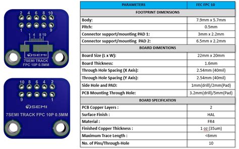 Buy FFC FPC 10 Pin Breakout PCB Online | Evelt3