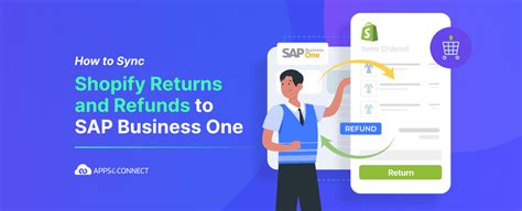 How To Sync Shopify Returns And Refunds To Sap Business One