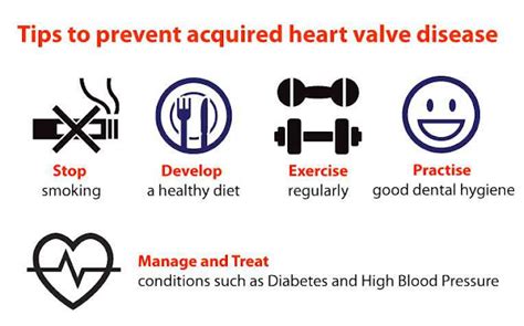 Prevention And Treatment Of Heart Disease An Overview