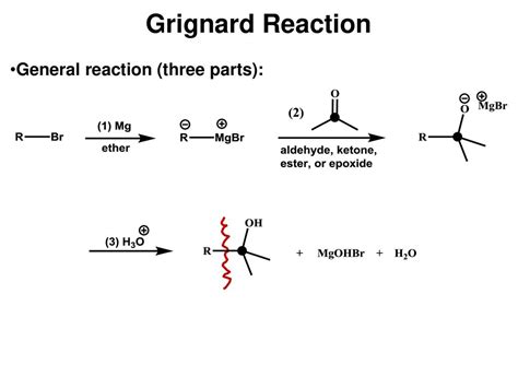 Ch 12 3 Grignard Reaction I Ppt Download