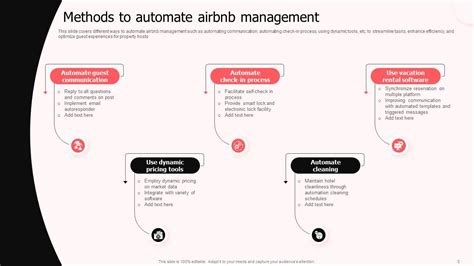 Airbnb Automation Powerpoint Ppt Template Bundles PPT Presentation