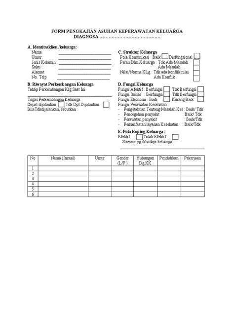 Form Pengkajian Asuhan Keperawatan Keluarga Pdf