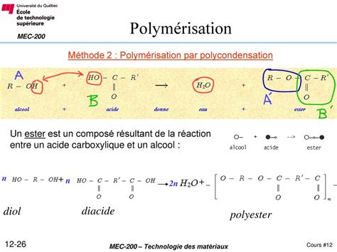 Les PolymÈres Chapitre Ppt Télécharger