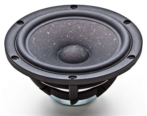 Woofer Vs Subwoofer The Difference Explained Home Theater Explained