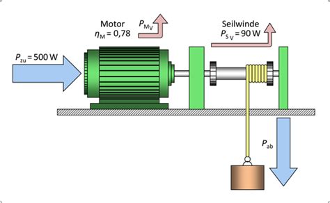 Elektrotechnik Fachbuch Grundlagen Der Elektrotechnik 6