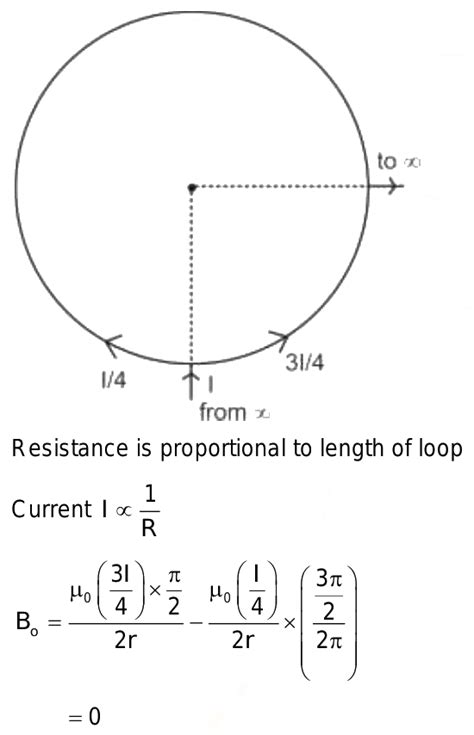 The Current I Enters The Circular Loop Of Uniform Wire Of Radius R At A