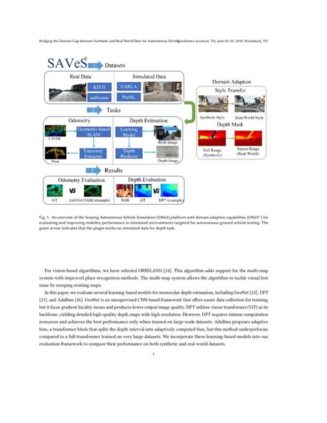 Bridging The Domain Gap Between Synthetic And Real World Data For