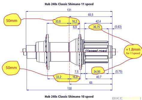 Do I Need A New Hub For 11 Speed Shimano Mountain Bike Reviews Forum