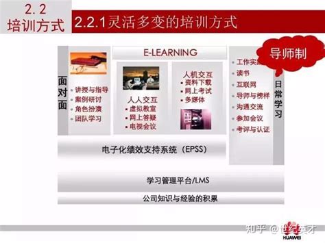 华为用38张ppt，教你搭建员工培训体系 知乎