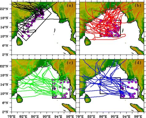 Cyclogenesis locations (coloured circles) and tracks (curved lines) for ...