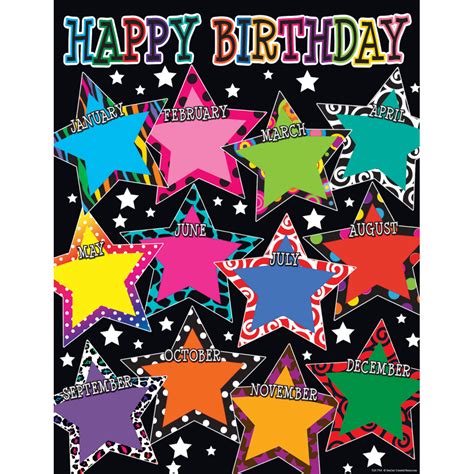 Pictures Of Plim Plim Birthday Png To Customize Etsy Porn Sex Picture