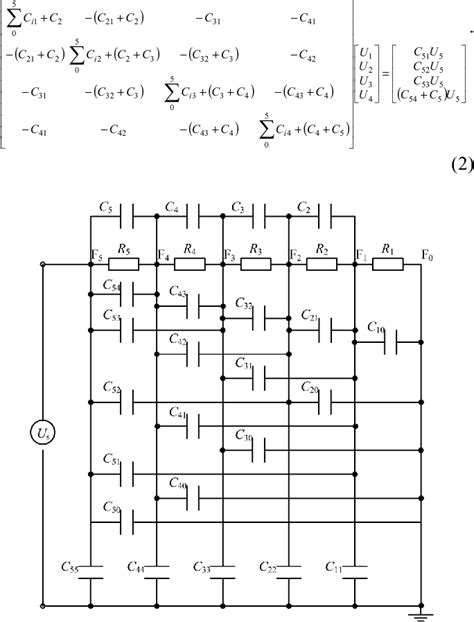 Figure From Grading Structure Design Of Surge Arrester For Kv