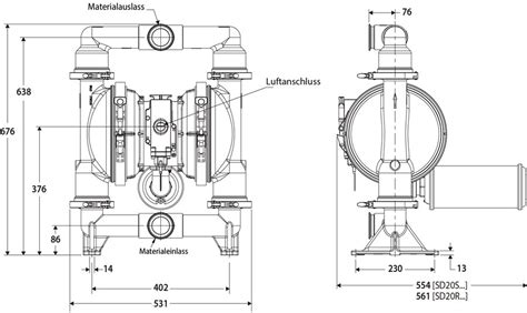 Sd S Css Stt A Hygienepumpen Doppelmembranpumpen Produkte Wp