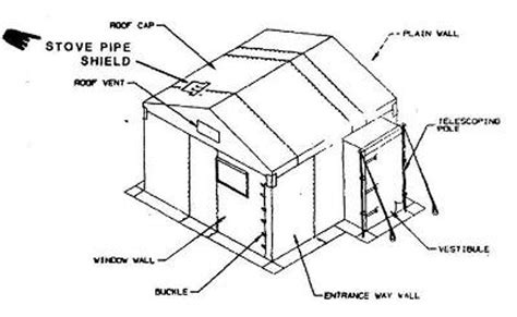 Modular Command Post System Tent (MCPS) - Hero Outdoors