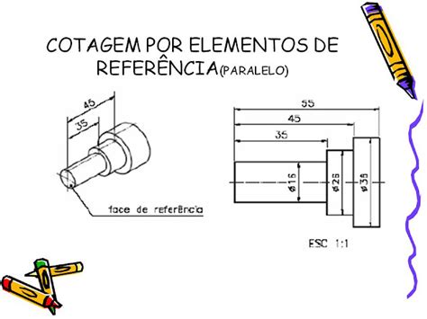 CTT ESPECIALIZAÇÃO EM DESENHO TÉCNICO CTT COTAGEM FUNCIONAL AULA 03