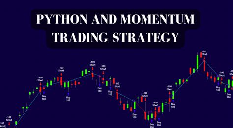 Python And Momentum Trading Strategy Backtest Rules Code Setup Overview