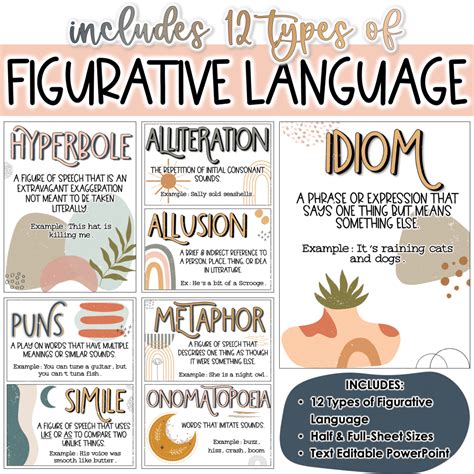 Boho Literary Device Figurative Language Poster Set For Secondary ELA