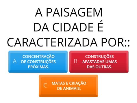 Paisagem Do Campo E Da Cidade