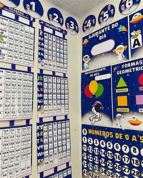 Kit Arruma O Sala De Aula O Tema Astronauta Intervir Cantinho