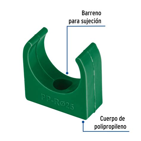 Ficha Tecnica Abrazadera Ppr Tipo U Foset