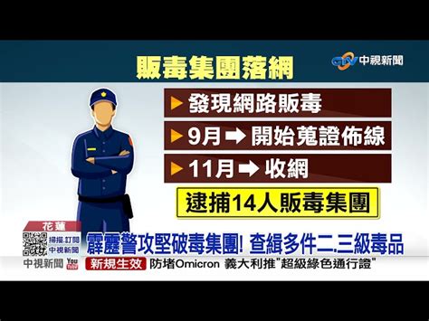 毒窟隱身民宅 警攻堅破販毒集團逮14嫌│中視新聞 20211207