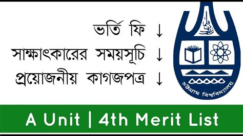 CU A Unit 4th Merit List চব ক ইউনট ৪রথ মধ তলক CU Admission