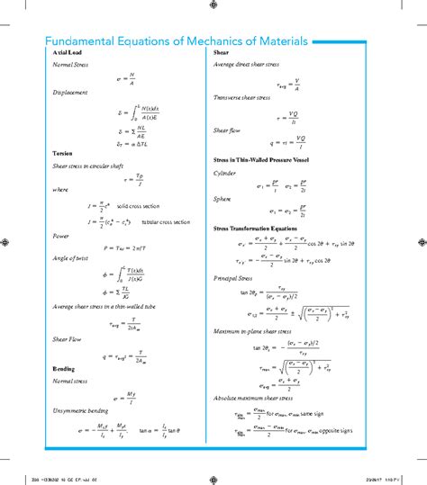 Mechanics Of Solids Formula Sheet And Properties Of Materials Shear