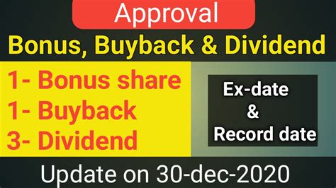 Latest Bonus Buyback And Dividend Stocks In Share Market Bonus