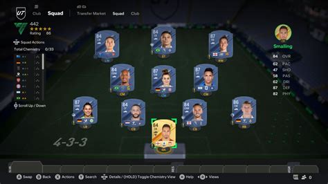 Ea Fc 24 How To Complete The Max 87 Hero Upgrade Sbc For Cheap