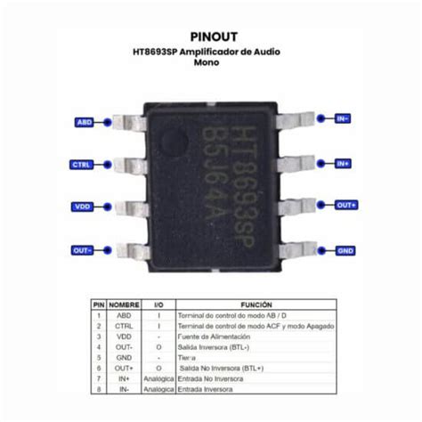 HT8693SP Amplificador De Audio Mono SMD SOP 8 UNIT Electronics