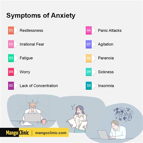 10 Signs and Symptoms of Anxiety – Mango Clinic