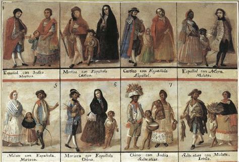 Spanish racial caste system - Google Search | Historia de mexico, La ...