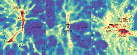 New dark matter map shows the bridges between the Milky Way and nearby ...