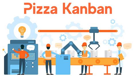 Learn 6 Kanban Practices Playing Virtual Kanban Pizza Game Agile Dmv