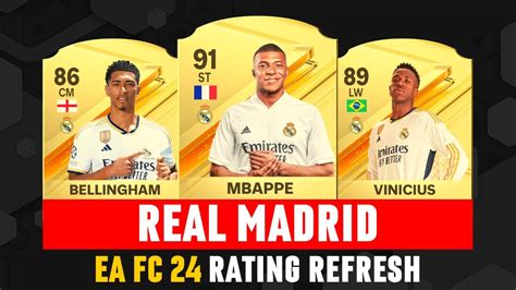 Fifa Real Madrid Player Ratings Prediction Ea Fc Ft