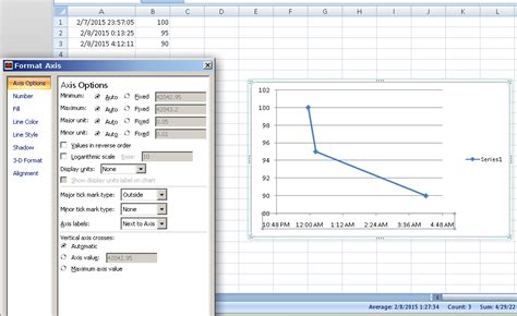 Excel Chart With Time On X Axis Chart Walls