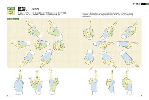 「トレスokな手のイラスト資料集に「ゲンドウポーズ The Gendo Pose」を追加しました。少し前に描くだけ描いて蔵」moaの漫画